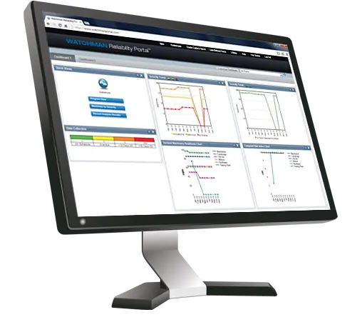 Condition Monitoring India